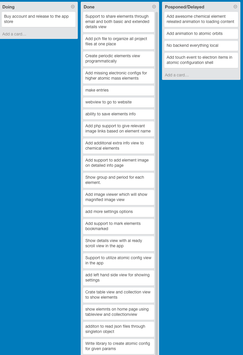Trello board for Chemical Elements App