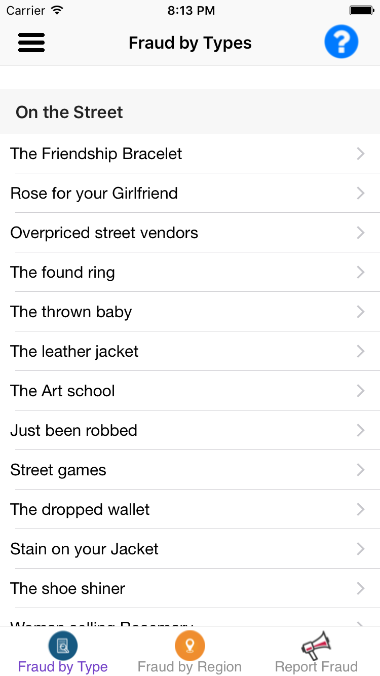 frauds_by_type