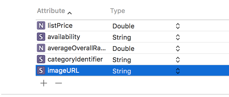 product_core_data_model