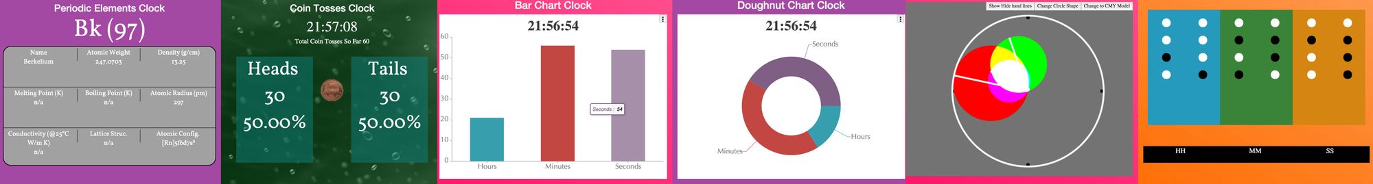 Innovative Clocks using HTML, CSS and JavaScript