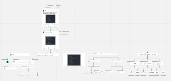 Creating a Facebook Timeline using ComponentKit